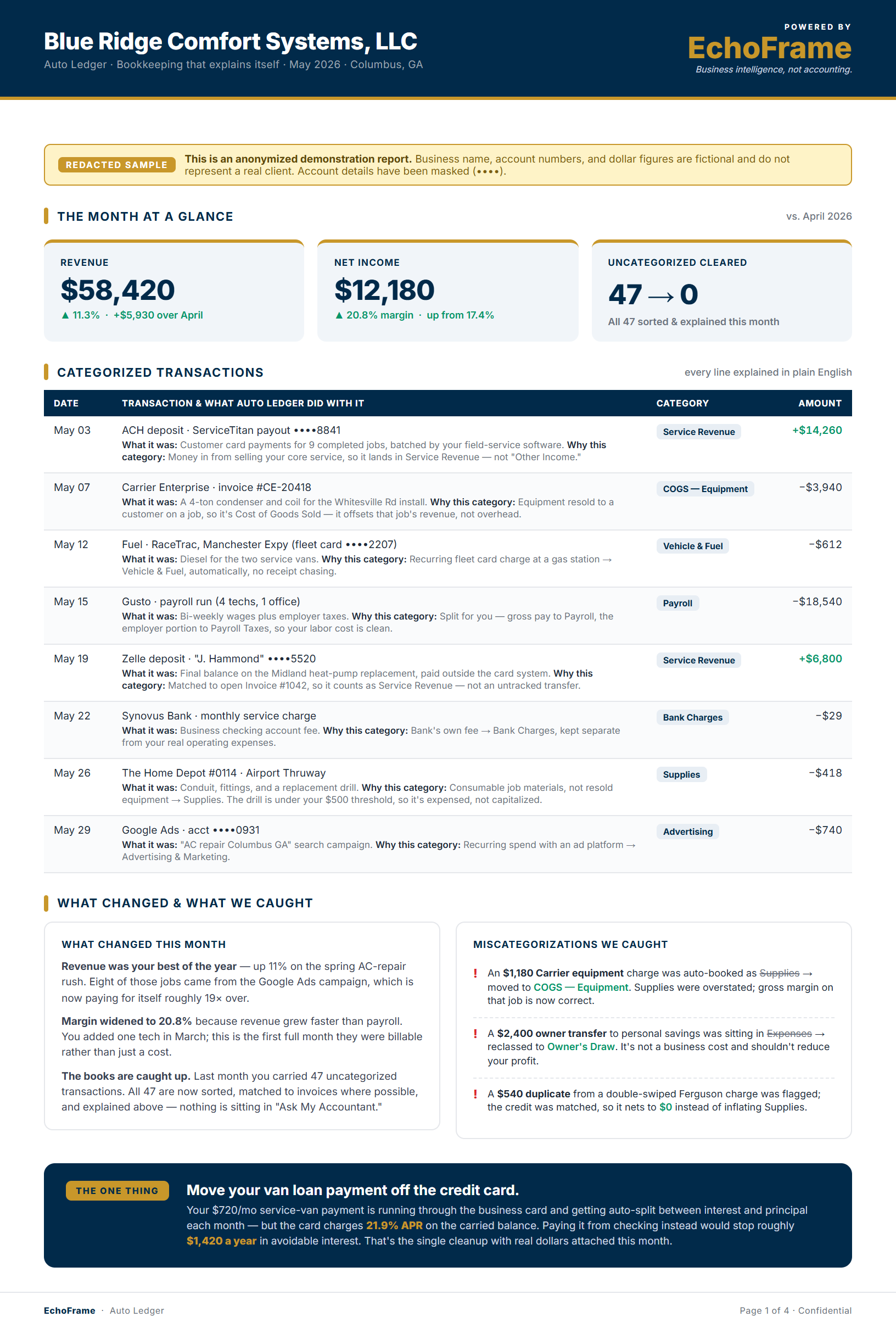 Sample EchoFrame Auto Ledger report for a small business