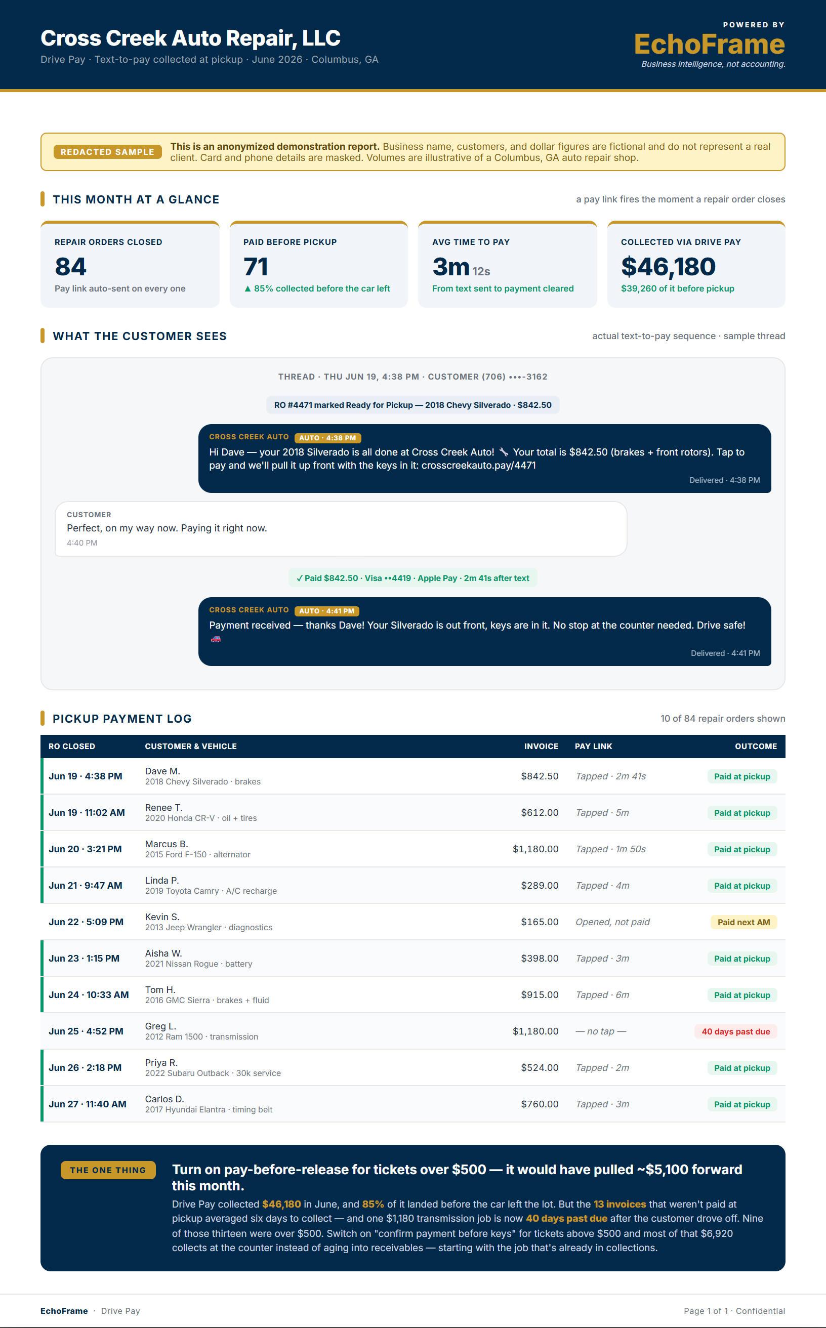 Sample EchoFrame Drive Pay report for a small business