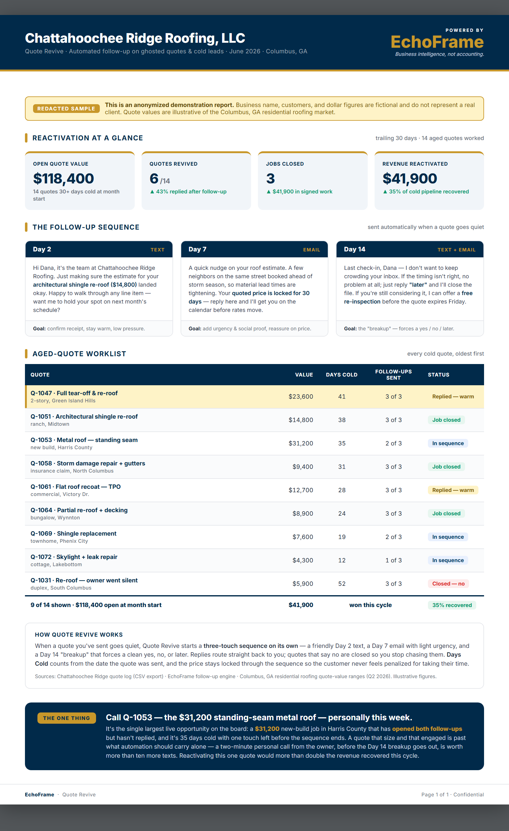 Sample EchoFrame Quote Revive report for a small business
